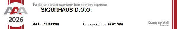 AAA bonitetni certifikat — SIGURHAUS d.o.o., 2026